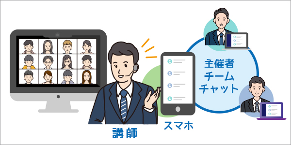 ミーティング中、スマホを主催者チーム専用のチャットにする