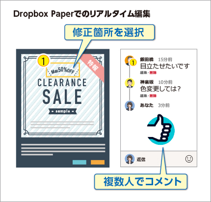 Dropbox Paperでのリアルタイム編集