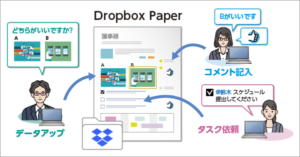 共有フォルダに保存している Word、Excel または PowerPoint のファイル名をクリックします