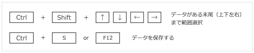 ショートカットキーおさらい